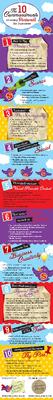 10 Commandments of Using Pinterest