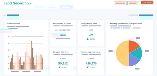 How HubSpot Analytics Help You Make Data-Driven Decisions