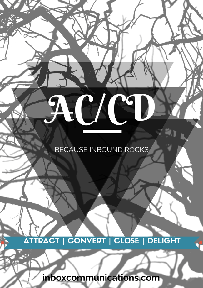 AC/CD - Attract, Convert, Close, Delight