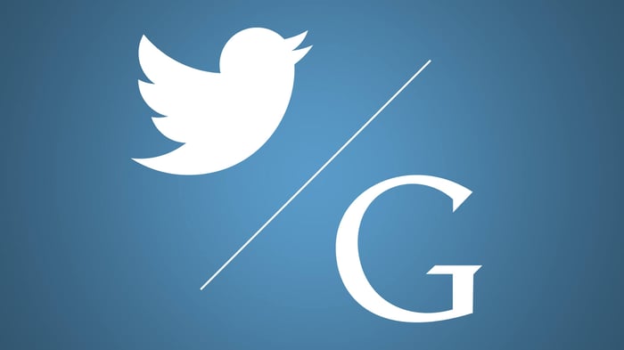 Google + Twitter = Powerhouse Newsfeed