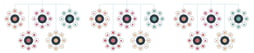 What are topic clusters